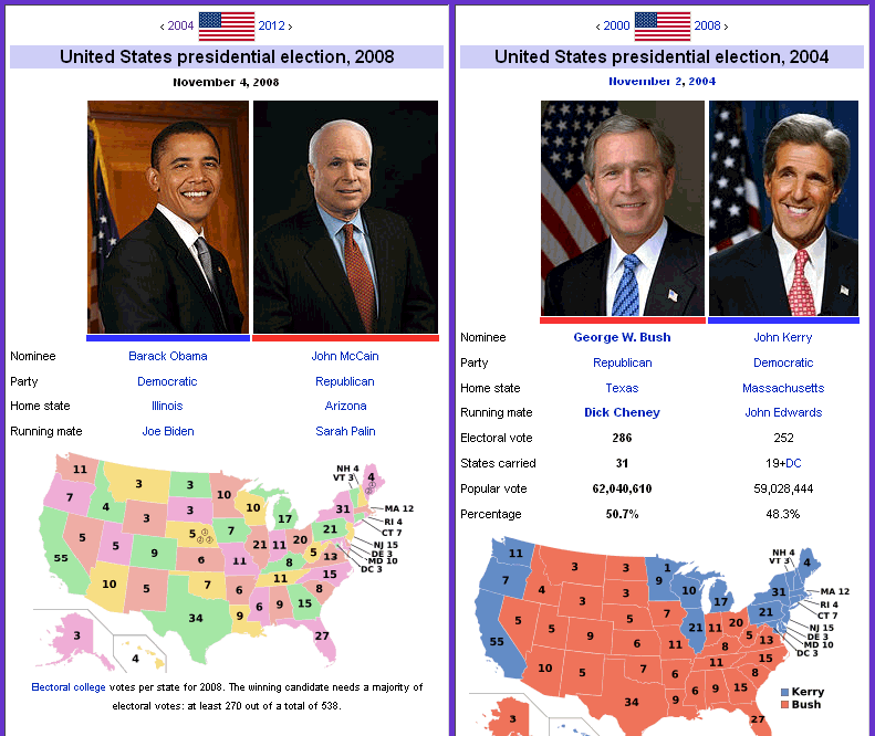 US-Wahl