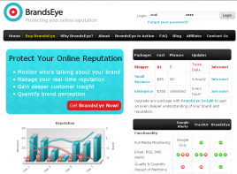 brandseye