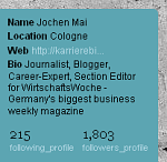 twitprofil