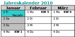 Jahresplaner2010