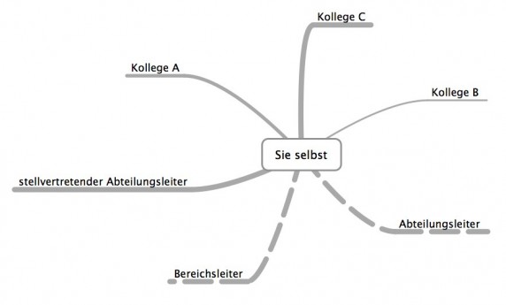 Netzwerkkarte-1