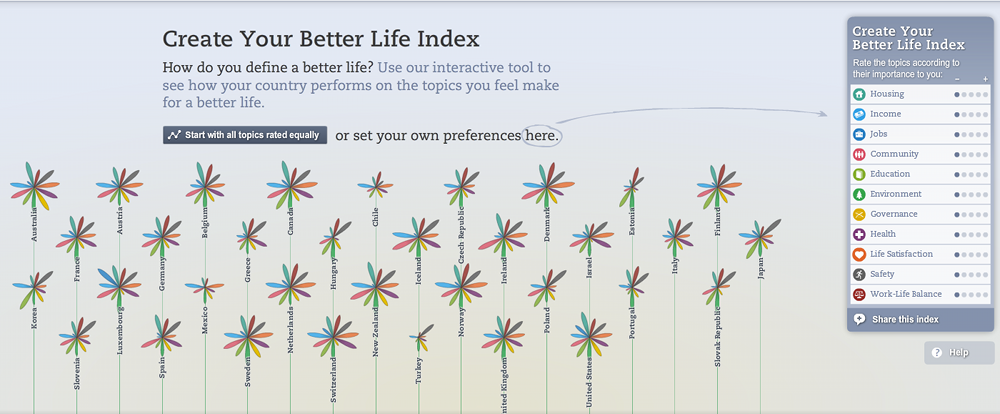 BetterLife01