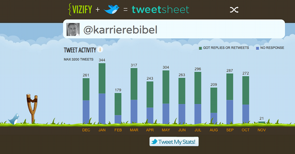 Vizify01