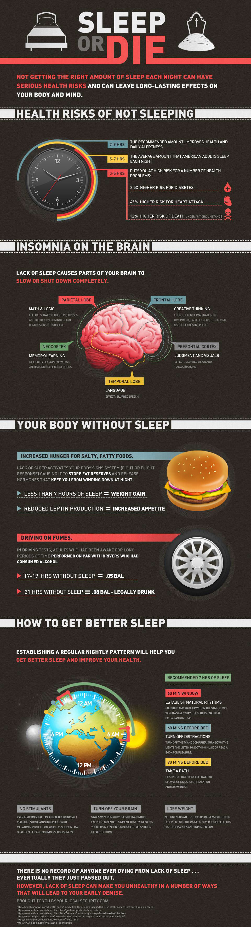 Sleep-or-Die