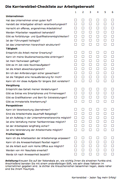 Arbeitgeberwahl-Checkliste