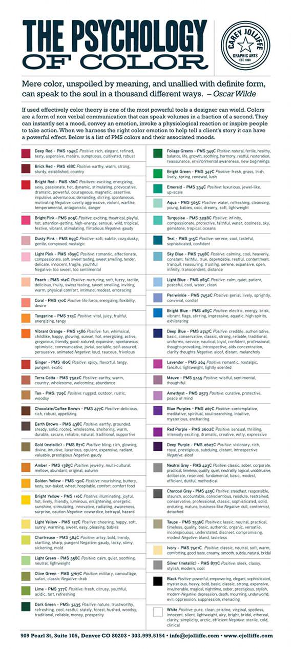 Psychologie-der-Farben-Tabelle_s