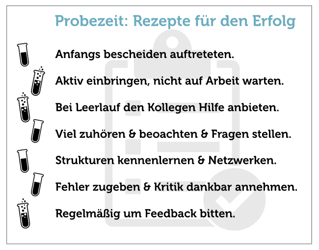 Fos Probezeit Nicht Bestanden Was Tun