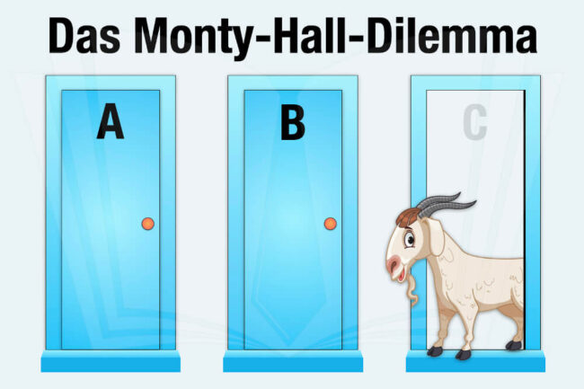 Monty-Hall-Dilemma