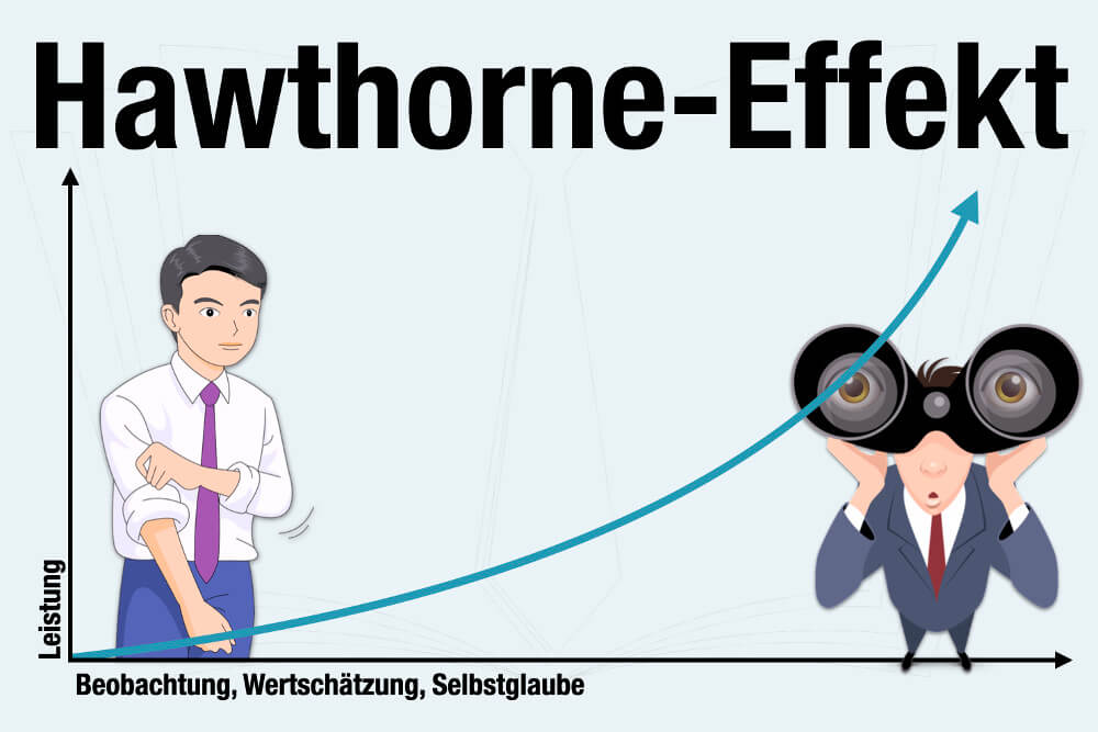 Hawthorne-Effekt: Sie können mehr als Sie denken!