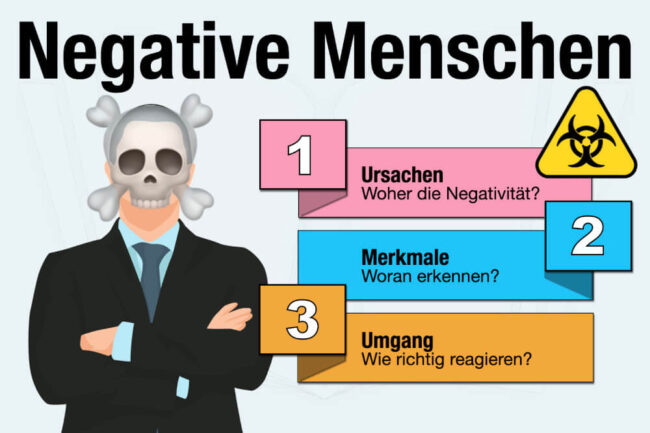 Negative Menschen: 15 Merkmale + wie richtig reagieren?