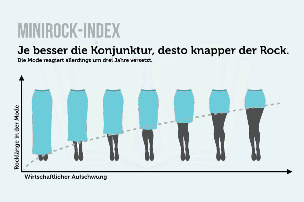 Minirock-Index: Rocklänge als Wirtschafts-Indikator
