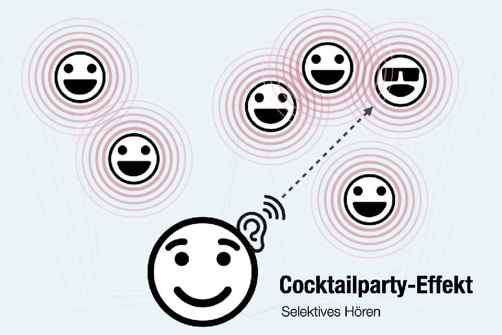 Cocktailparty Effekt Selektives Hören Beispiel Bedeutung Psychologie