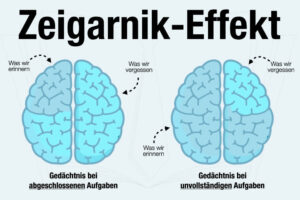 Zeigarnik Effekt Definition Psychologie Bedeutung Beispiel