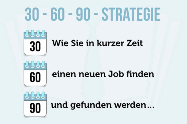 30-60-90-Strategie: In nur 90 Tagen zum neuen Job