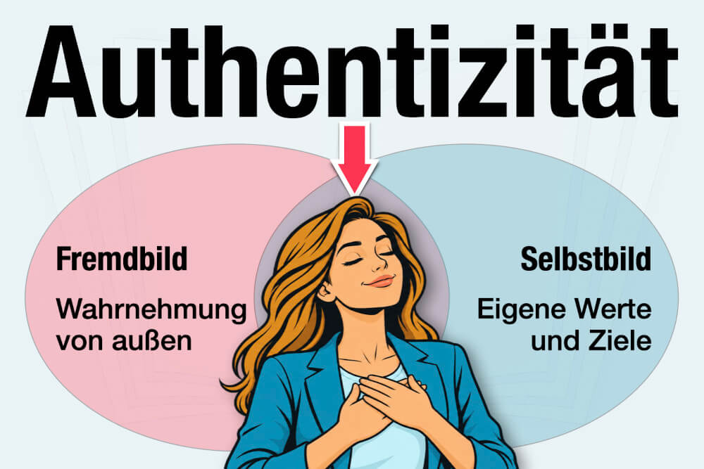 Authentizitaet Bedeutung Beispiele Merkmale Authentisch Sein Und Bleiben