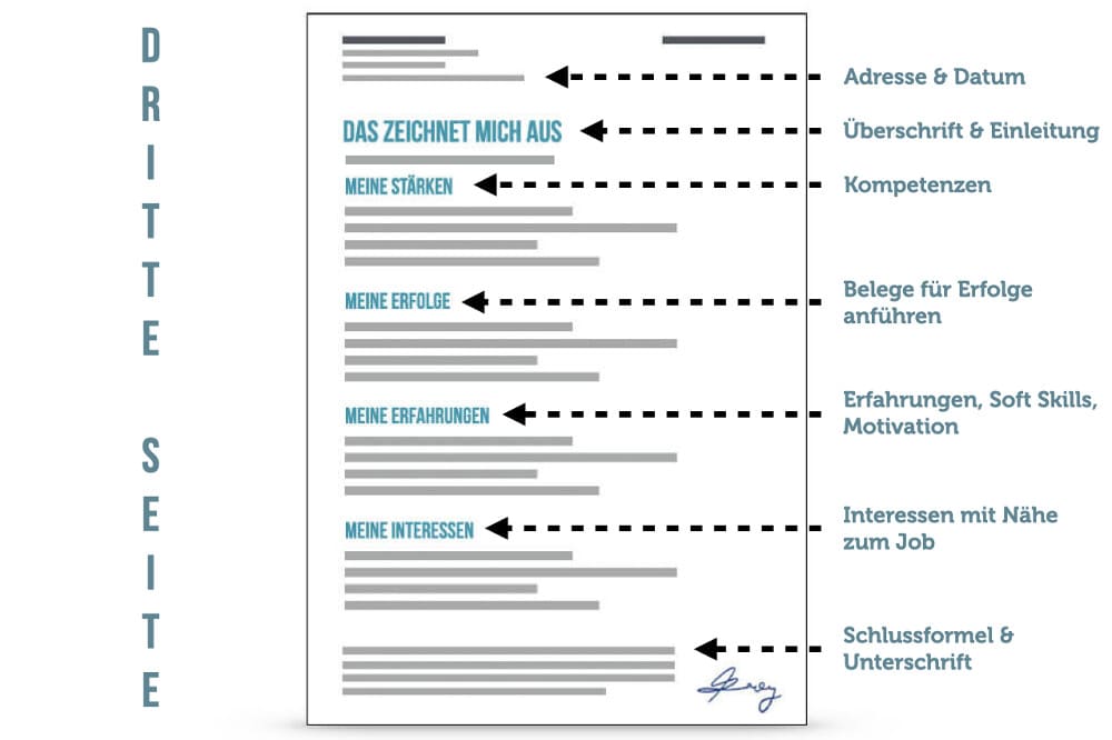 Dritte Seite Bewerbung