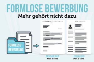 Formlose Bewerbung Kompakt 1 Seite Aufbau