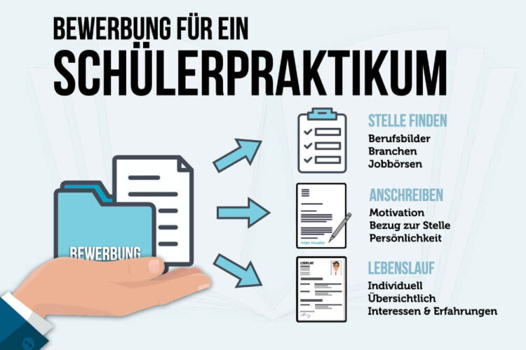  Foto zu Schülerpraktikum Bewerbung: Tipps, Aufbau, Muster 