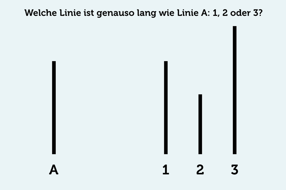 asch experiment aufbau