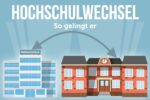Hochschulwechsel Wie Laeuft Er Ab Bafoeg