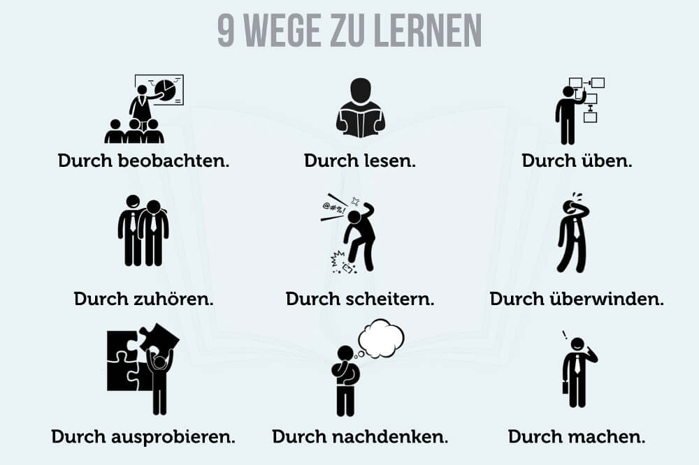 Lebenslanges Lernen informelles Lernen 70-20-10 Modell Definition 9 Wege zu Lernen 70-20-10-Regel