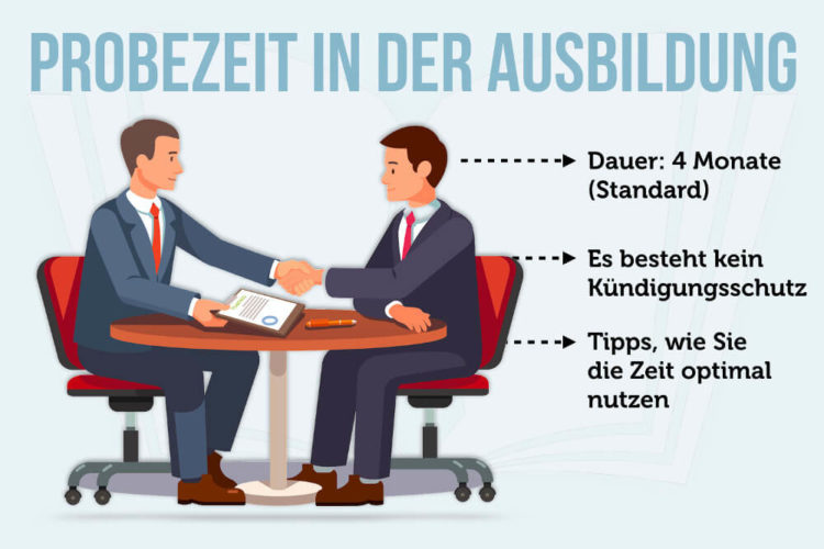 Urlaub Nehmen In Der Probezeit Ausbildung karrierebibel.de