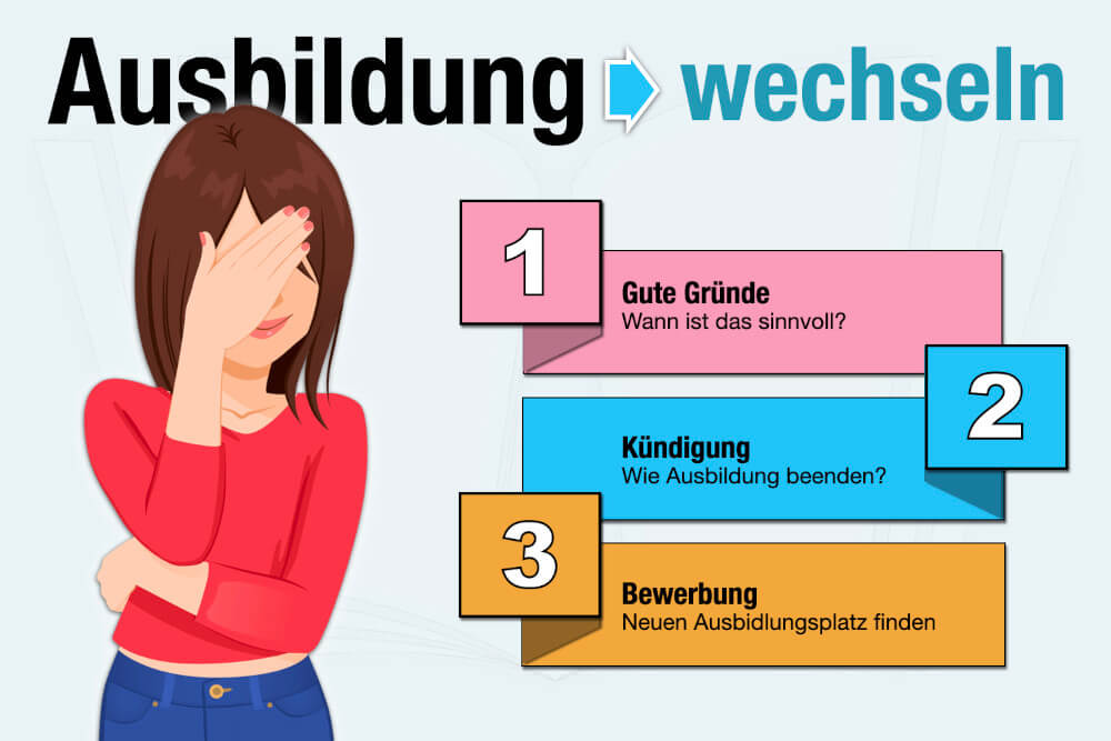 Ausbildung Wechseln Gruende Kuendigung Bewerbung