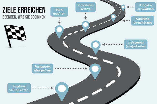 Durchhaltevermögen steigern: Nicht aufgeben!