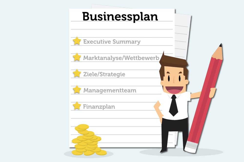 Businessplan erstellen: Inhalt, Fehler & Tipps