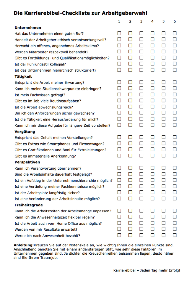 Berufswahl Checkliste Vorschau