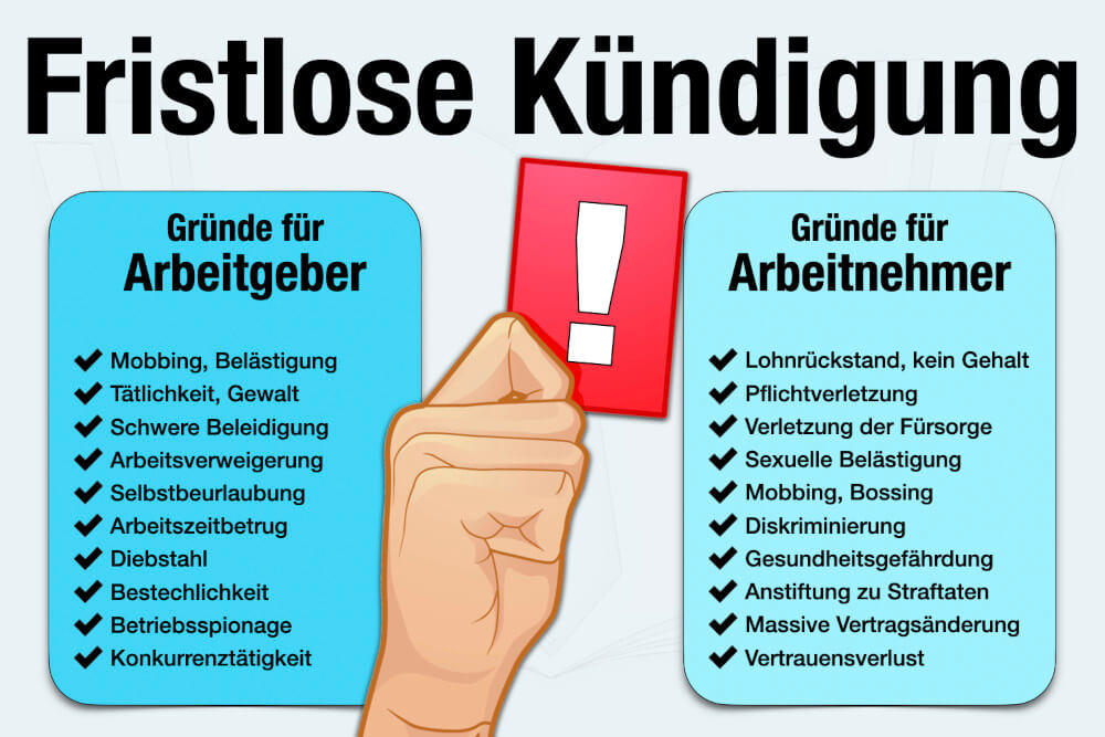 Fristlose Kuendigung Arbeitsrecht Definition Gruende Was Tun