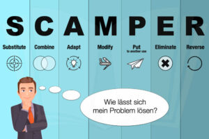 Scamper Methode Definition Bedeutung Beispiele