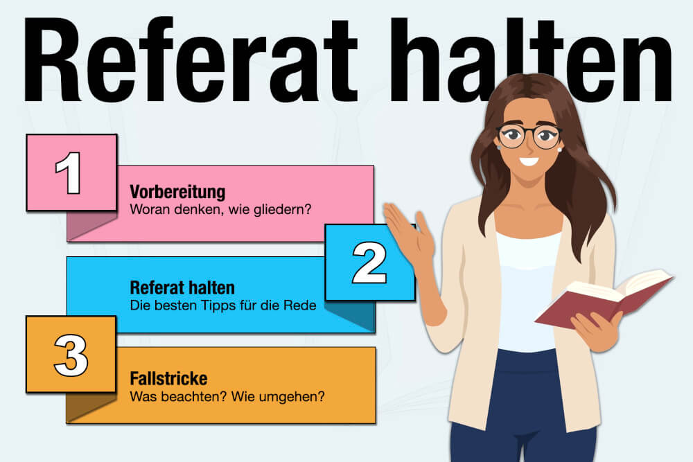 Referat Halten Tipps Gliederung Vorbereitung Freie Rede Fehler