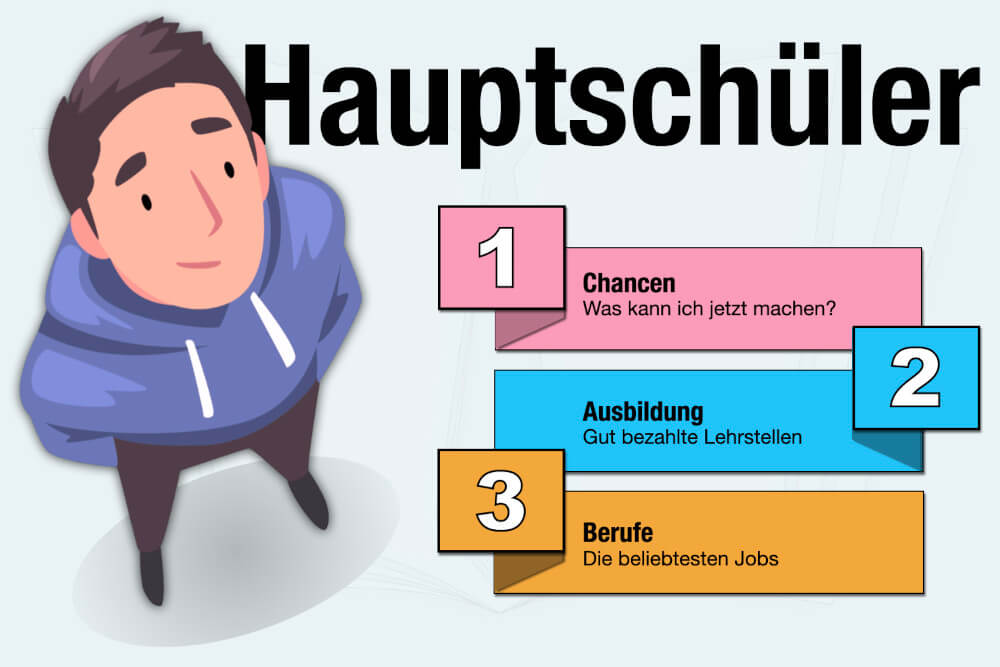 Hauptschueler Karriere Berufe Ausbildung Alternativen