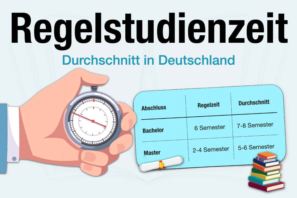 Regelstudienzeit Dauer Semester Bachelor Master Studium