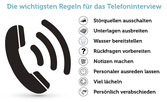 Telefoninterview: Tipps und typische Fragen | karrierebibel.de