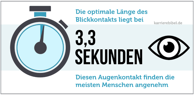 langer intensiver blickkontakt