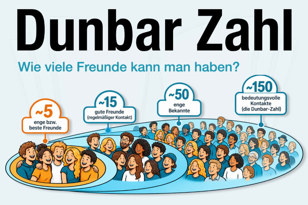 Dunbar Zahl 150 Studie Beziehungskreise Kritik