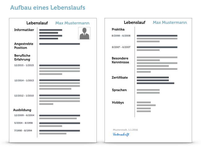 Lebenslauf Layout Tipps Zur Professionellen Gestaltung