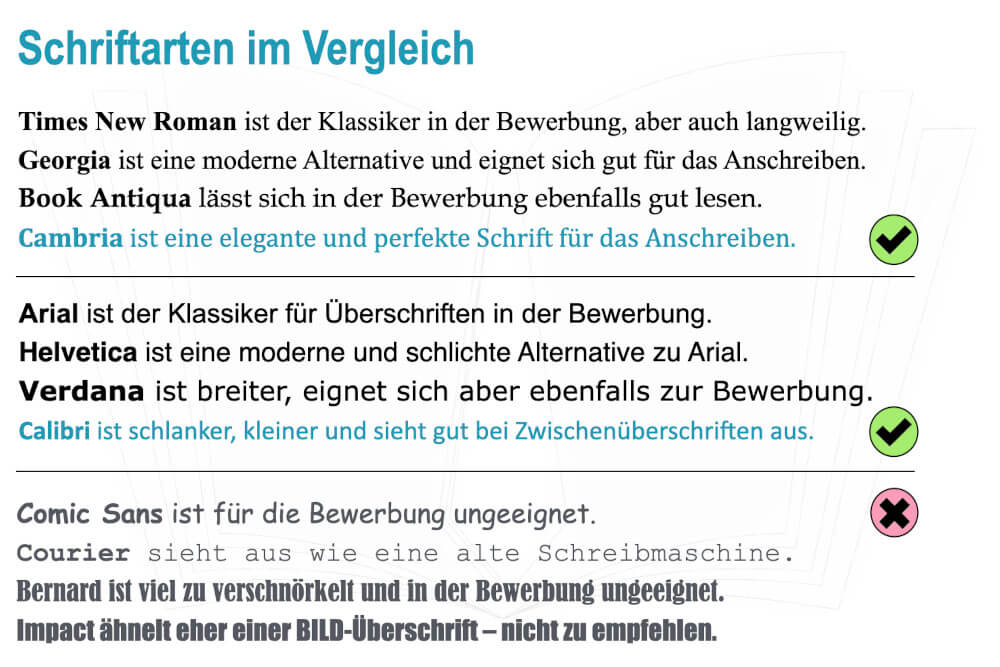 Schriftarten Liste Bewerbung Vergleich Übersicht Tipps