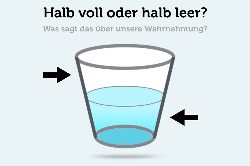 Glas halb voll oder halb leer Lebensmittekrise Midlife-Crisis