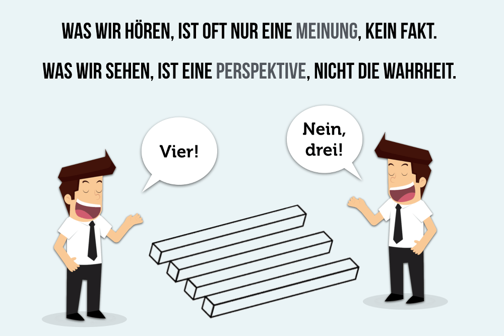 Selektive Wahrnehmung Ein Beispiel Und Test