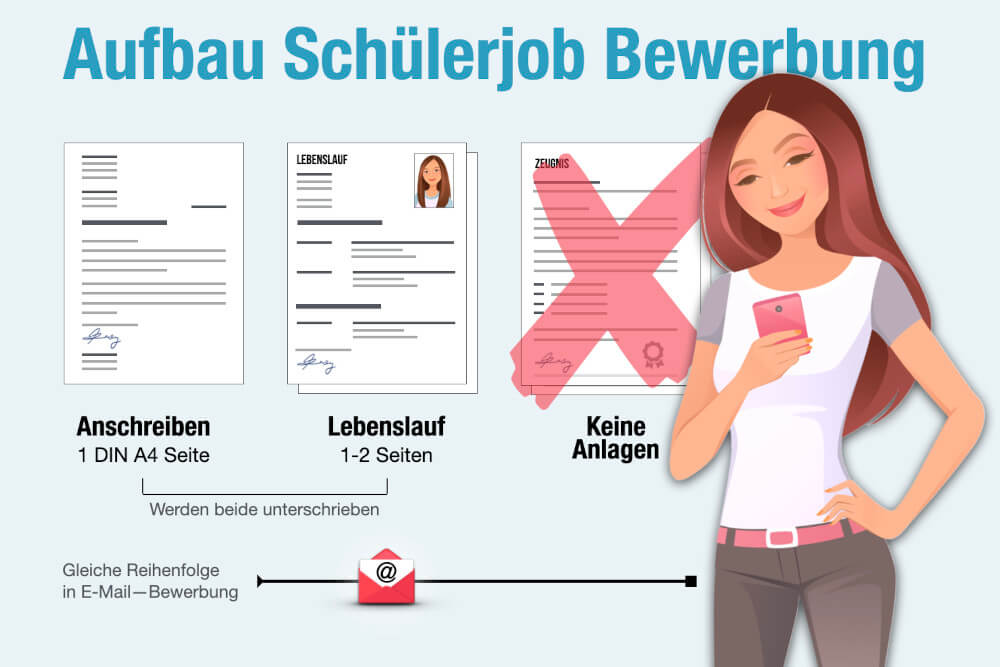 Schuelerjob finden in der Nähe Berufe 13 14 15 16 Jahre Bewerbung Muster Vorlage Aufbau Reihenfolge