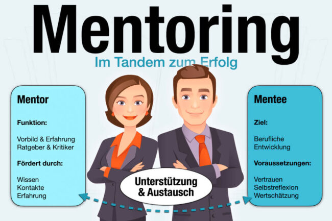 Mentoring: Definition, Programm-Beispiele + Tipps