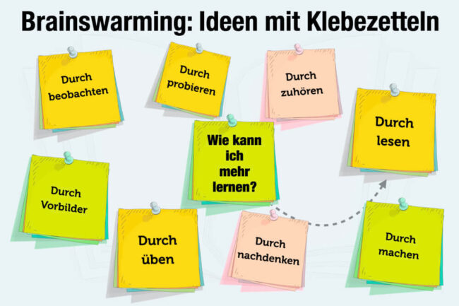 Brainswarming: Alternative zum Brainstorming