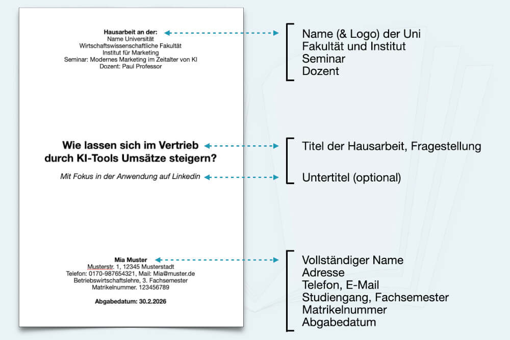 Deckblatt Hausarbeit Vorlage Beispiel hausarbeit schreiben, wie schreibt man eine hausarbeit, wie schreibe ich eine hausarbeit, was ist eine hausarbeit, hausarbeit schreiben muster, hausarbeit schreiben tipps, hausarbeit schreiben vorlage, wie ist eine hausarbeit aufgebaut, eine hausarbeit schreiben, hausarbeit schreiben beispiel