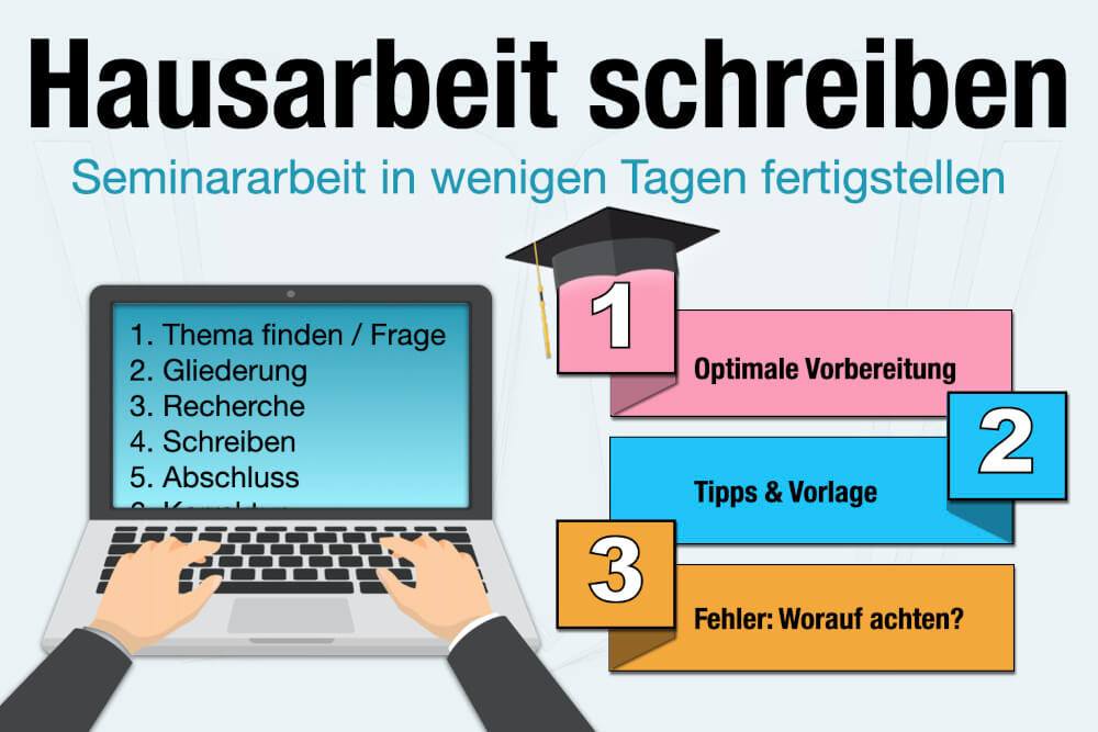 Hausarbeit Schreiben Tipps Vorlage Anleitung