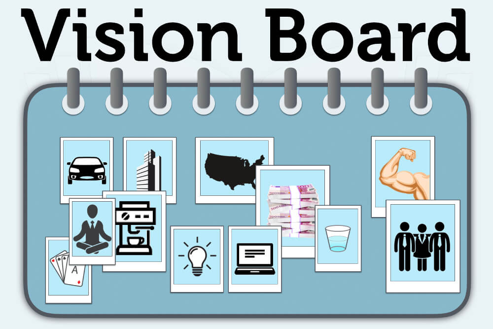 Vision Board Erstellen Ziele Visualisieren Management Zielcollage