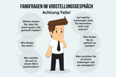 Fangfragen im Bewerbungsgespräch: Vorsicht Falle!