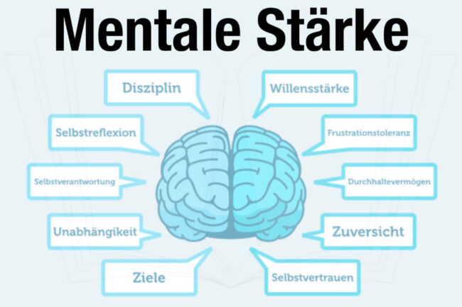 Mentale Stärke trainieren: Definition + 6 Tipps